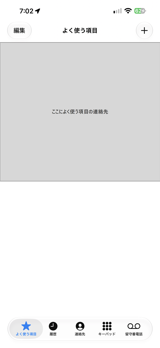 クラシックの電話アプリの画面。上に「よく使う項目」の見出し。連絡先の一覧は塗ってある。下のタブに「よく使う項目」「履歴」「連絡先」「キーパッド」「留守番電話」が並び、「よく使う項目」が選ばれている。