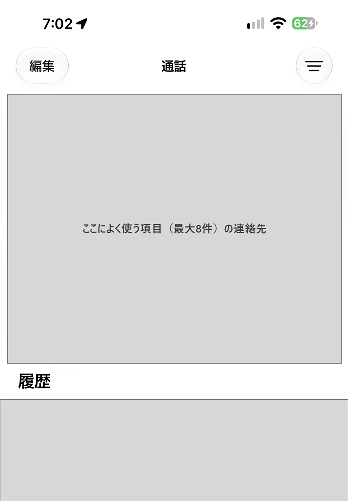 統合の電話アプリの「通話」タブ。上に編集のボタンと、右上にフィルタボタン。その下によく使う項目の連絡先が並び、さらに下に「履歴」の見出しがある。連絡先と履歴は塗ってある。